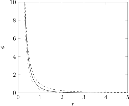 Rendered by QuickLaTeX.com