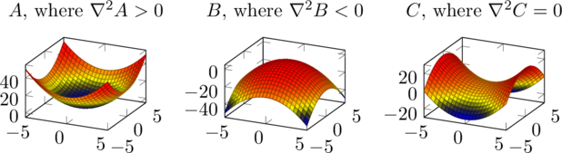 Rendered by QuickLaTeX.com