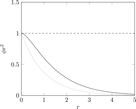 Rendered by QuickLaTeX.com