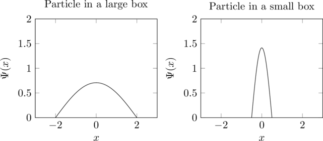 Rendered by QuickLaTeX.com